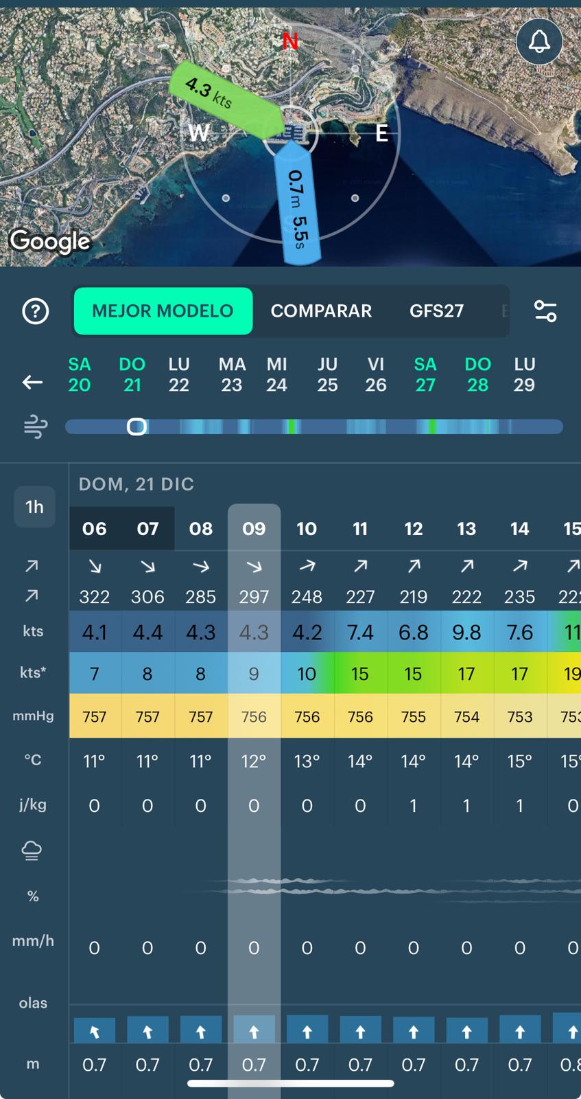 Windy app screenshot showing weather forecast and sea conditions for planning a boat trip on the Costa Blanca